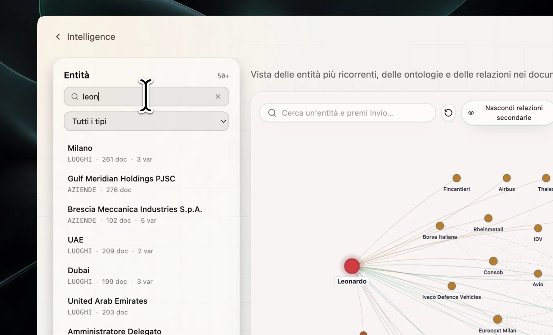 Ontologia legale: rete di parti, obblighi, controlli ed evidenze ricostruita dai documenti